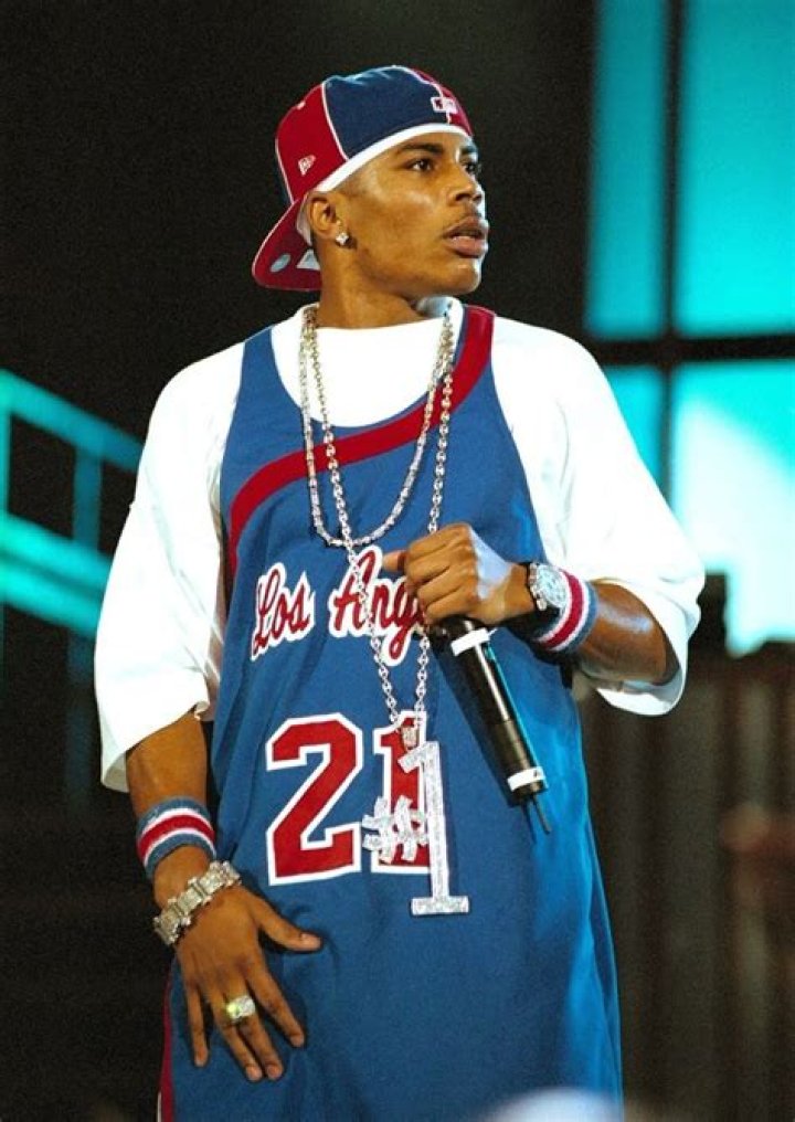 2000s Looks: Iconic Rappers Outfits From The Early Aughts