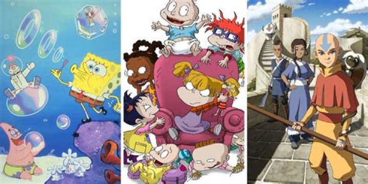 Unveiling The Captivating Cartoons Of 2007: A Comprehensive Guide