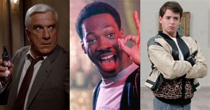 Top 80s Comedian Actors: The Ultimate Guide