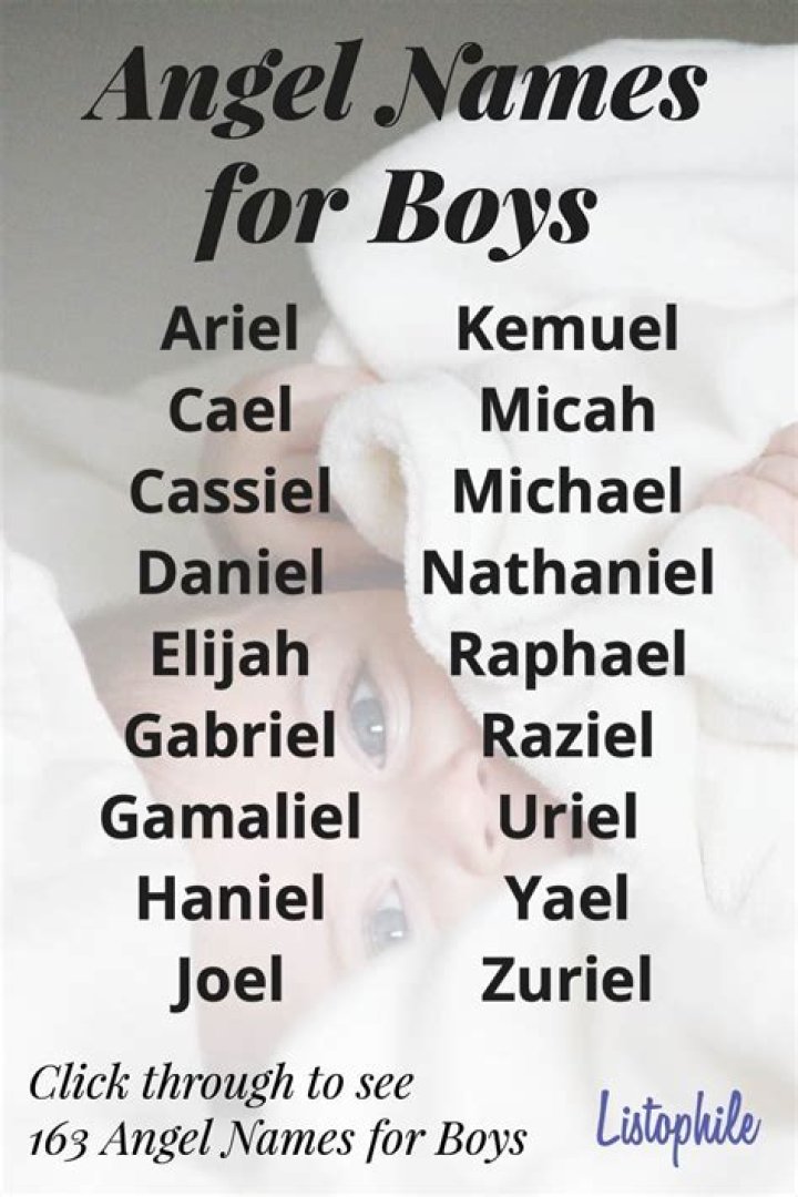 Awesome Angel Names For Boys | Complete List