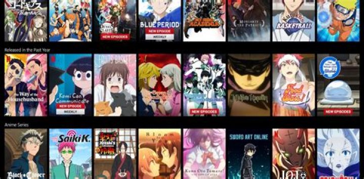 Comprehensive Guide To The Best Anime Streaming On Netflix