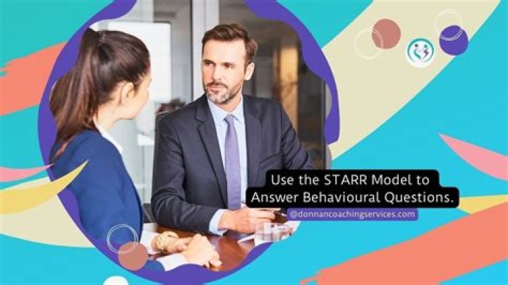 Anthony Starr Behavior: A Look Behind The Scenes