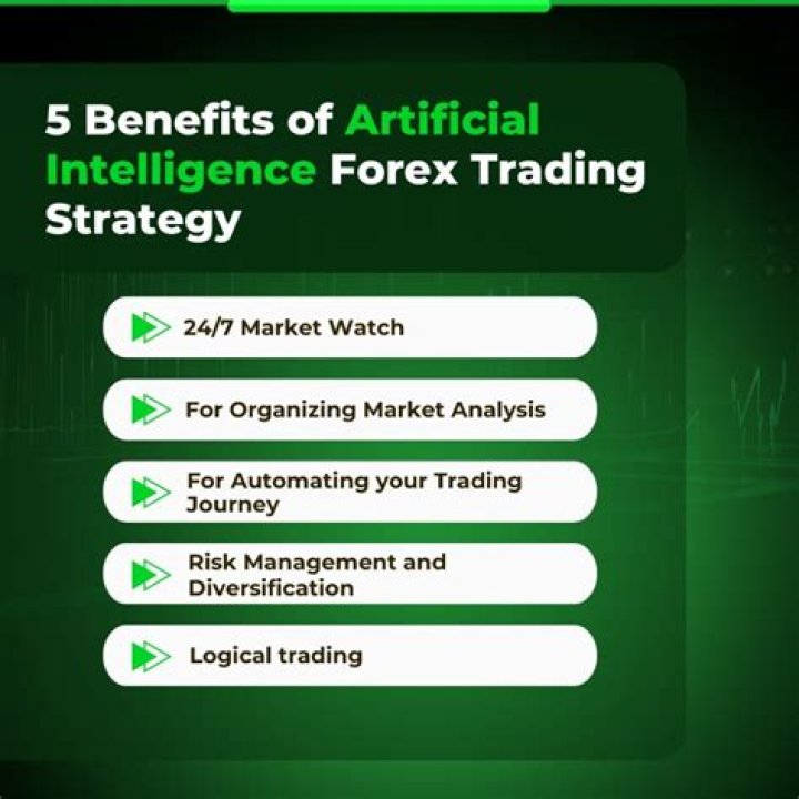 The Ultimate Guide To Artificial Intelligence In Forex Trading