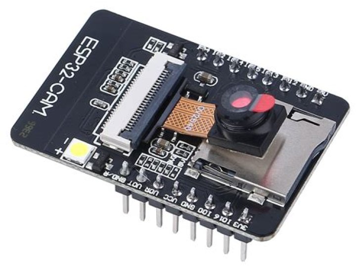 Ultimate Guide To Using A Stranger Cam: Safe And Fun Encounters