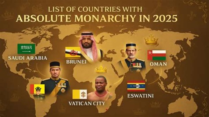 The Ultimate Guide To Understanding Autocratic Monarchy Regimes