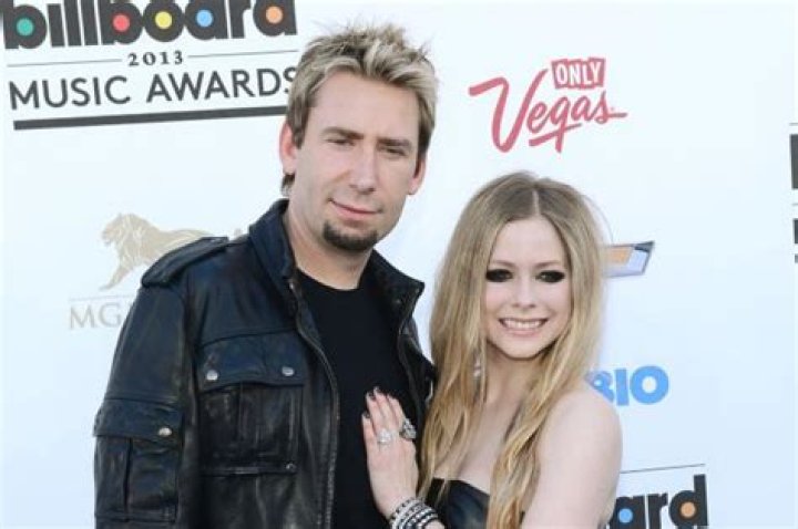 Avril Lavigne's Age Gap With Her Husband: A Surprising Revelation