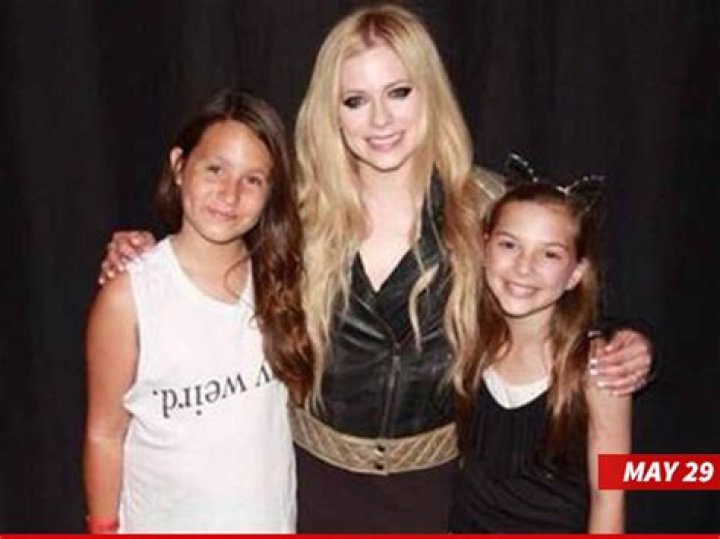 The Ultimate Guide To Avril Lavigne's Kids: Everything You Need To Know