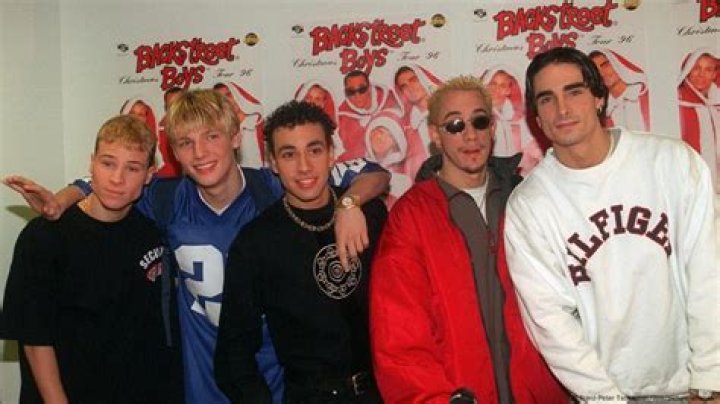 Unveiling The Ages Of The Backstreet Boys