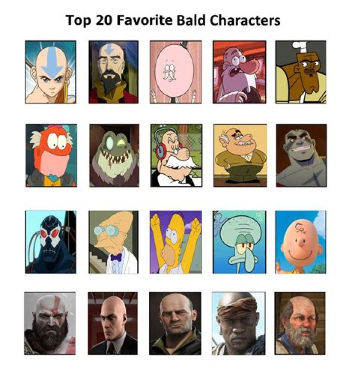 Top Bald Characters In Entertainment: Meet The Icons