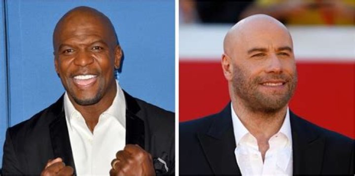 Famous Bald Men: Iconic Individuals With Hairless Heads