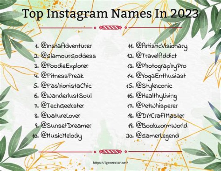 The Ultimate Guide To Coining The Coolest Instagram Names