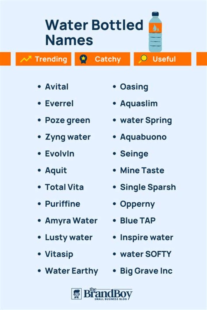 Discover The Most Enchanting Water Names: A Guide To The Best Names For Your Aquatic Haven