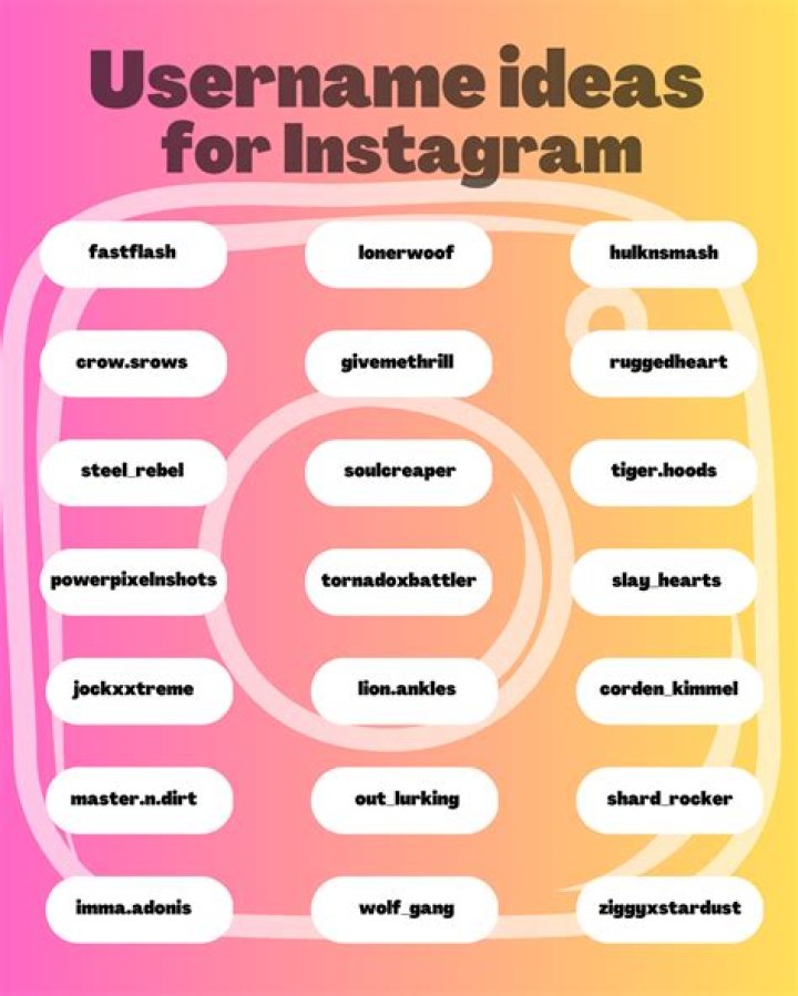 The Ultimate Guide To Finding A Creative And Memorable Instagram Name