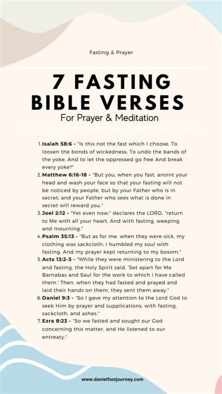 The Power Of Fasting Prayer: Unlocking Biblical Insights