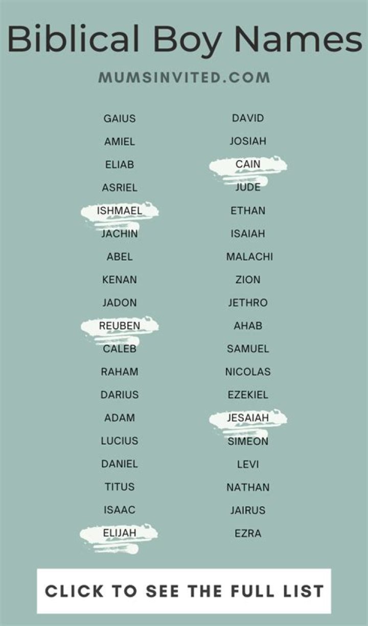 Top Biblical Names: Unique And Meaningful Choices