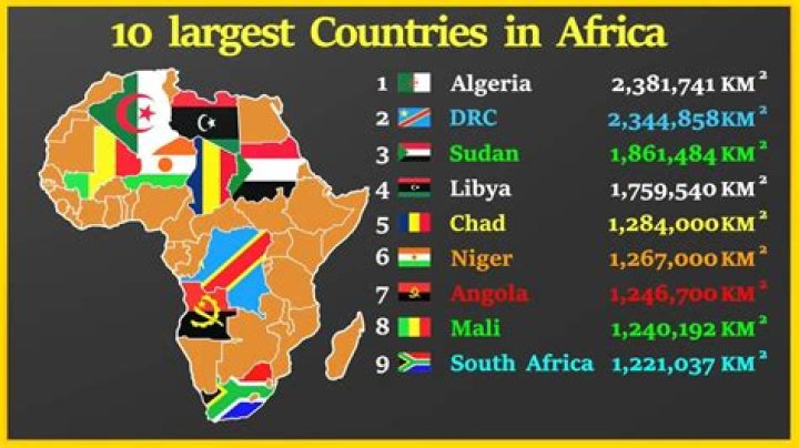 10 Largest Countries In Africa By Land Area