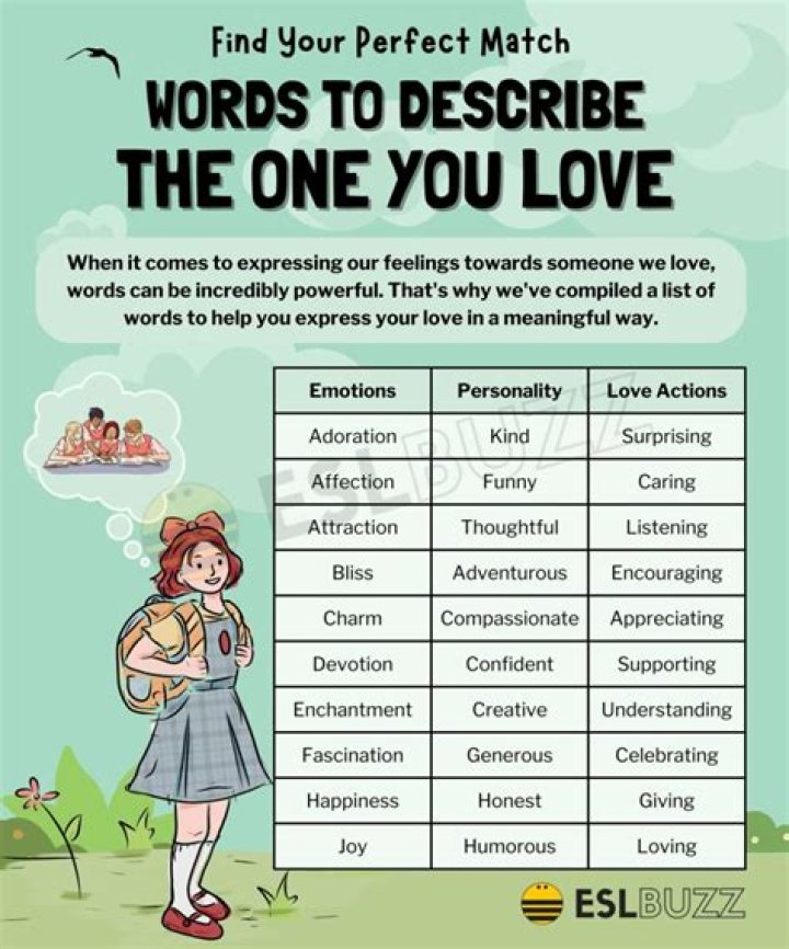 The _Ultimate_ Thesaurus For _Expressing Love_: Powerful Words To Describe Your Beloved