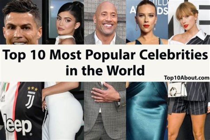 Top 10 Most Iconic Celebrities Of All Time
