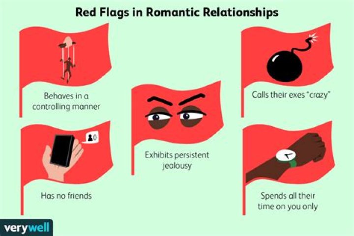Biggest Red Flags To Watch Out For On Your Next Date