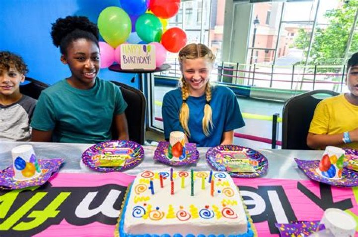 Uncover Your Celebrity Twin: The Ultimate Guide To Birthday Matches