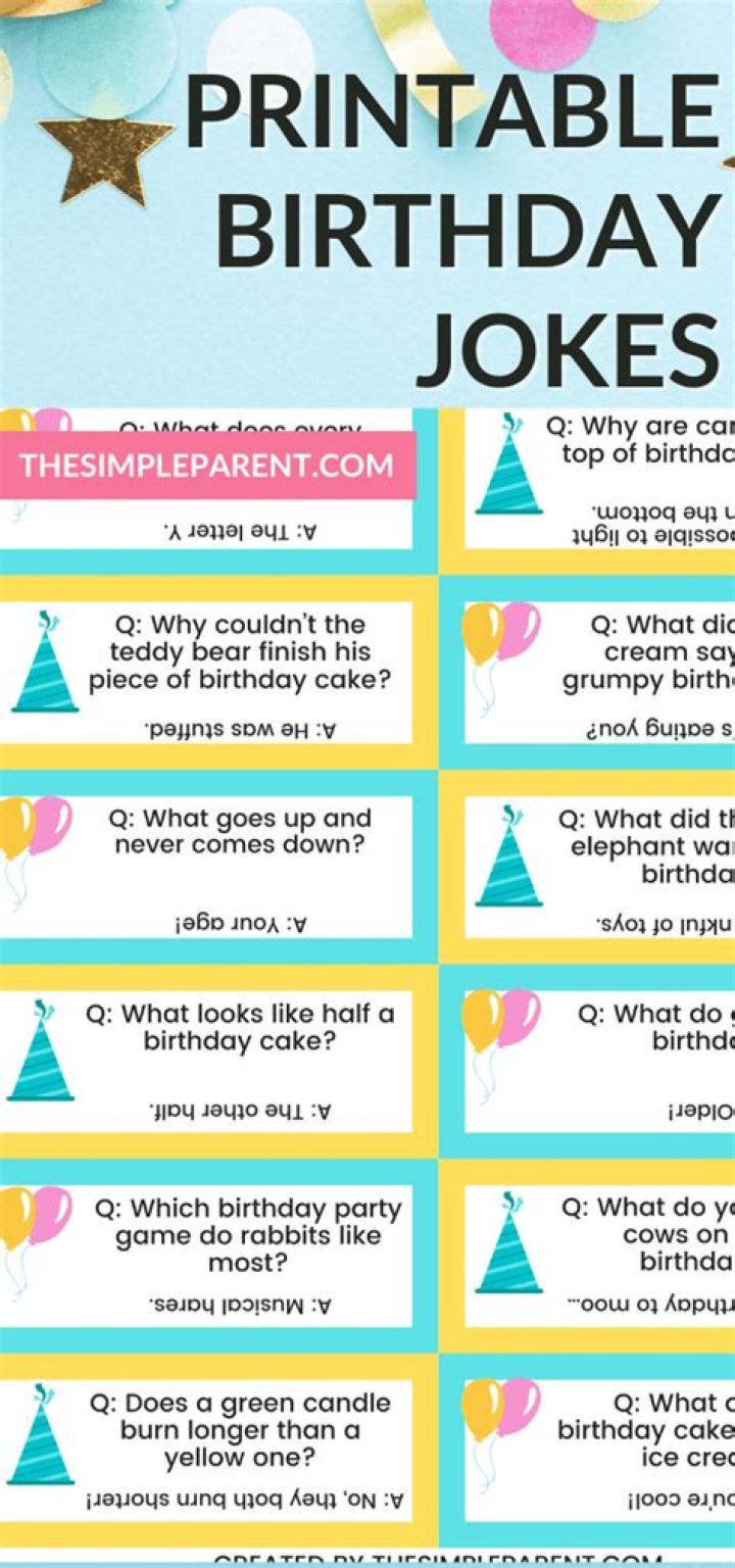 Unforgettable Birthday Jokes For Giggling Kids