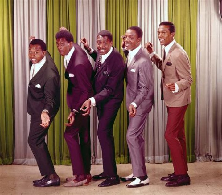 Unleash The Rhythm: Exploring The Legendary Black American Bands