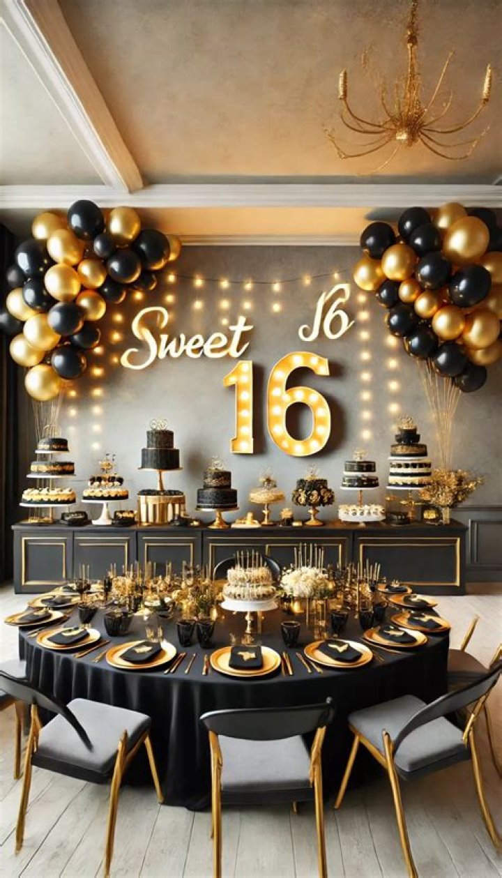 The Ultimate Guide To Black And White Sweet Sixteen Party Perfection
