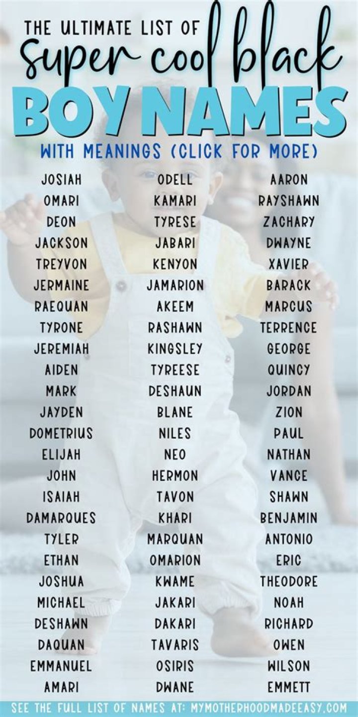 Unique And Meaningful Black Boy Names Beginning With G