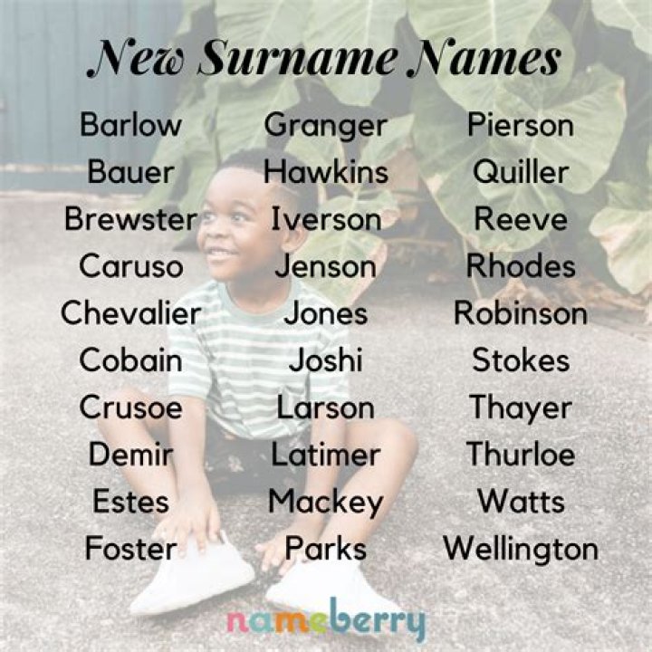 Discover Distinctive Black Last Names For Boys | Complete Guide