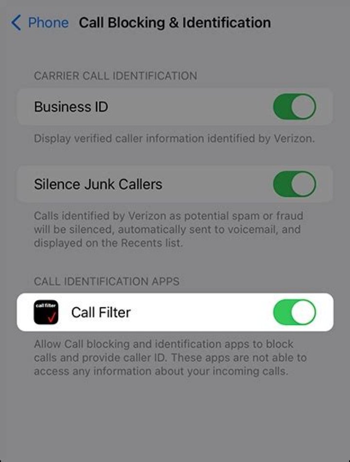 Ultimate Guide To Blocking Caller ID On Android Devices