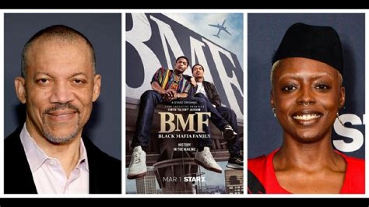 The Insider's Guide To 