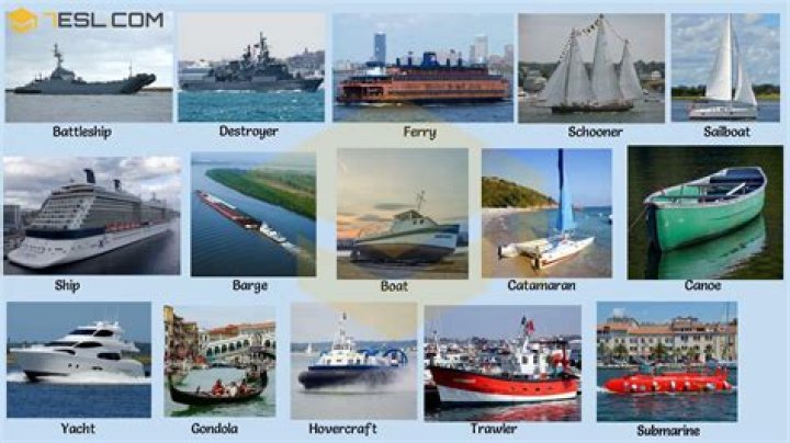 The Ultimate Guide To Memorable Boat And Ship Names