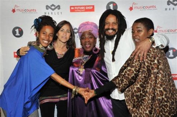 Unveiling The Sons And Daughters Of Bob Marley: A Legacy Of Music And Culture