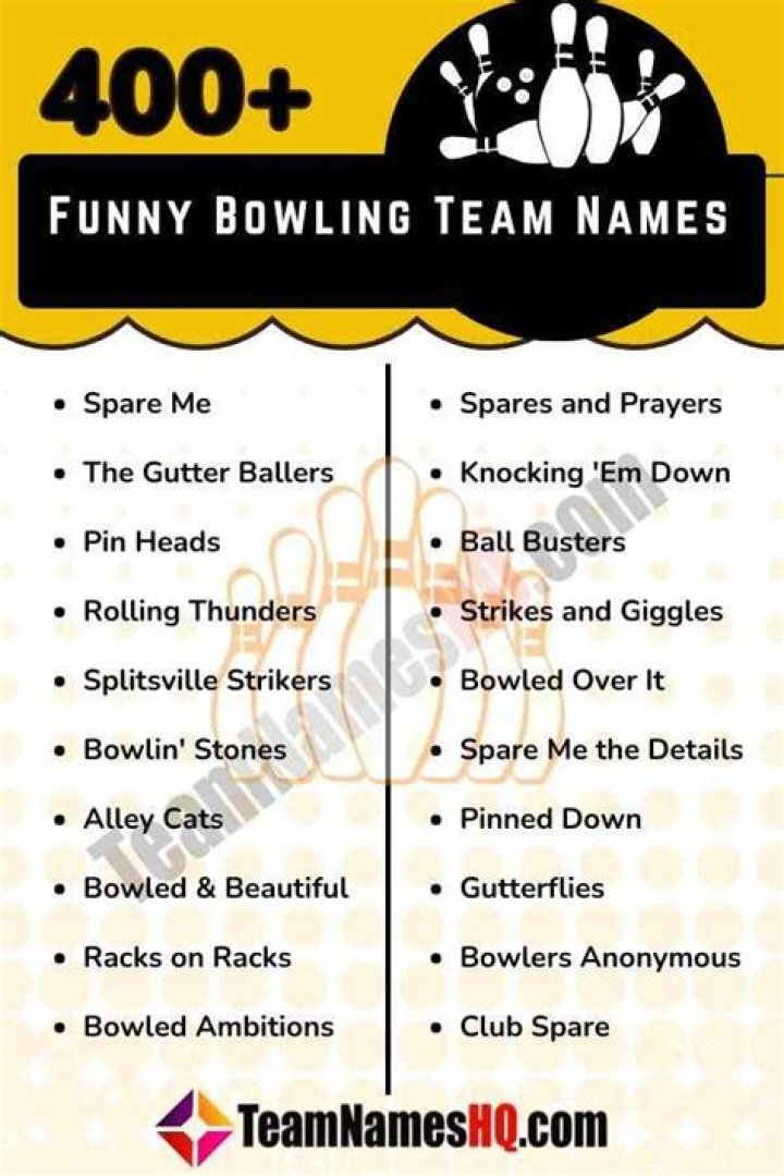 Hilarious And Unforgettable Bowling Alley Names