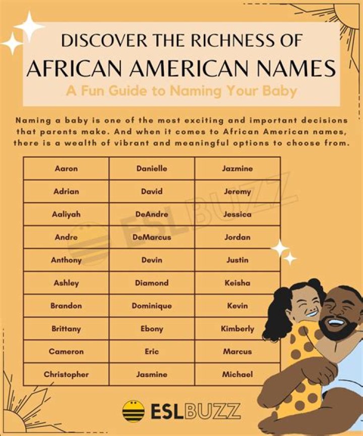 Unique And Meaningful Boy Names For African-American Heritage