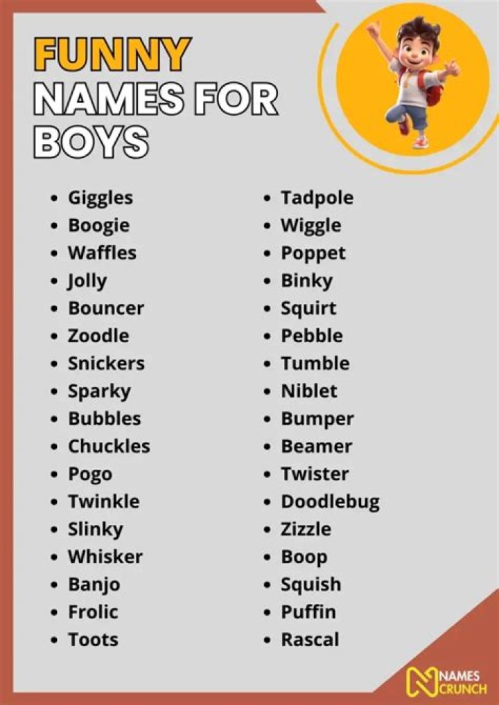 Hilarious Boy Names For A Fun-Loving Little Guy