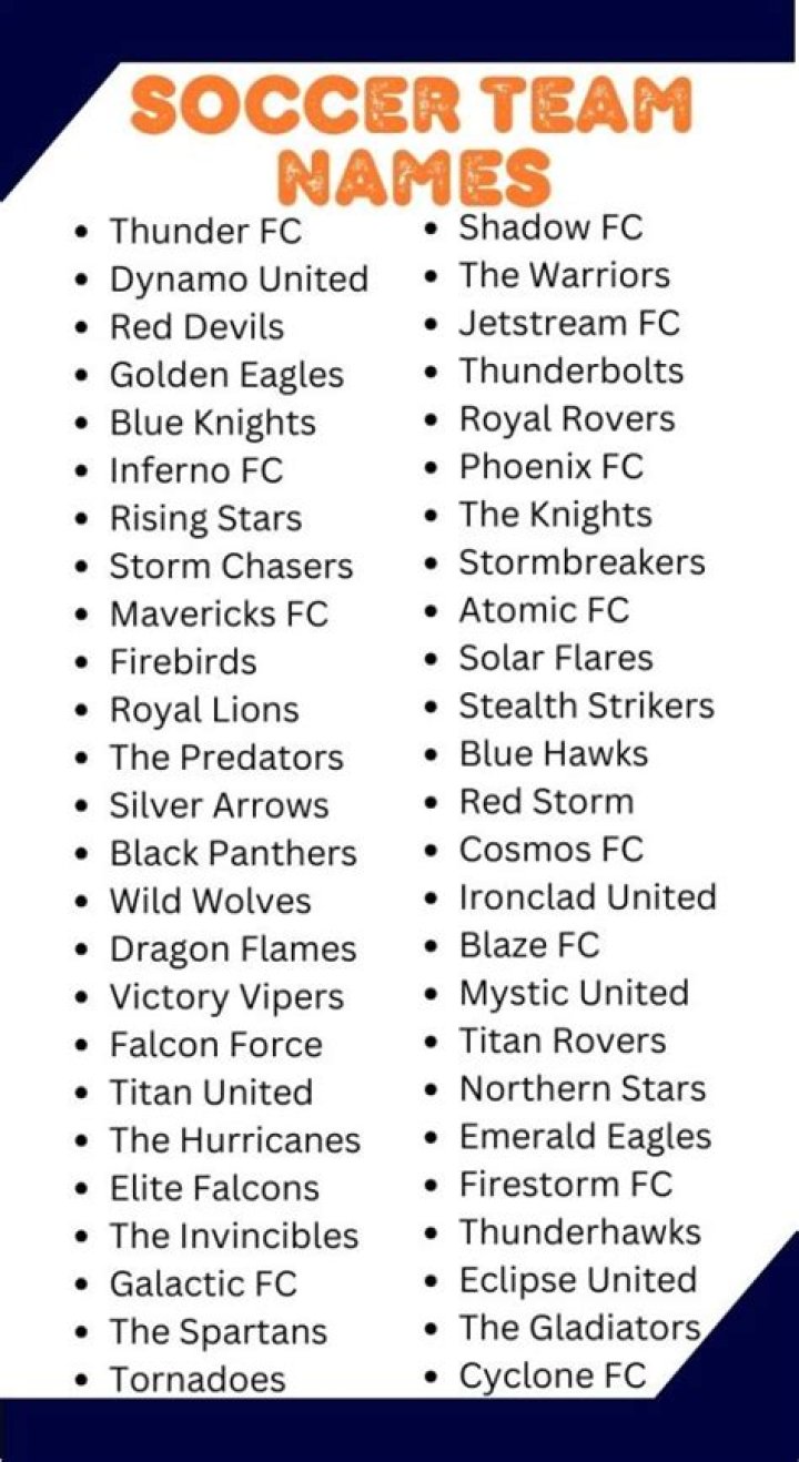 Unconventional Boy Soccer Team Names For The Spirited And Determined