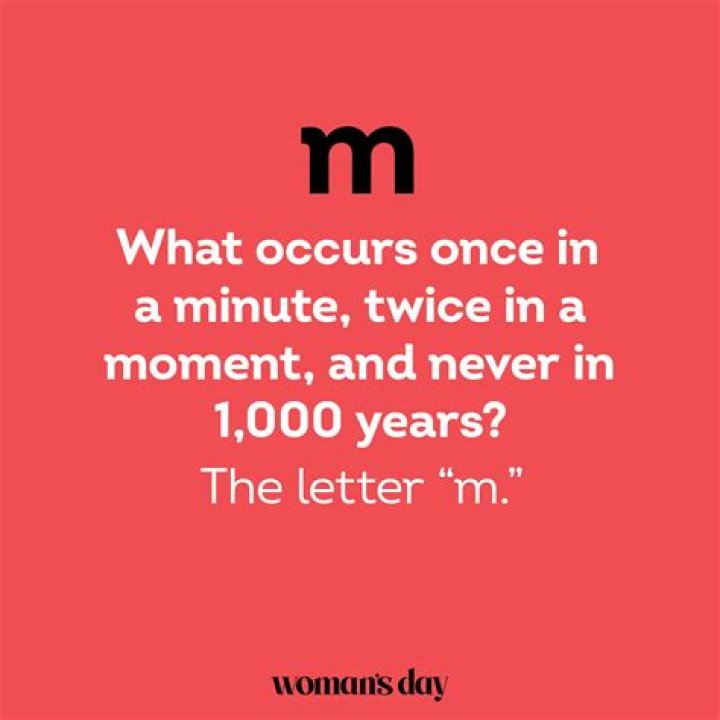 Brain-Twisting Challenges: Hardest Brain Teasers To Test Your Limits