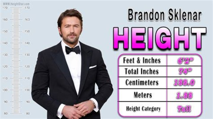 Unlocking Brandon Sklenar's Towering Height: A Comprehensive Guide