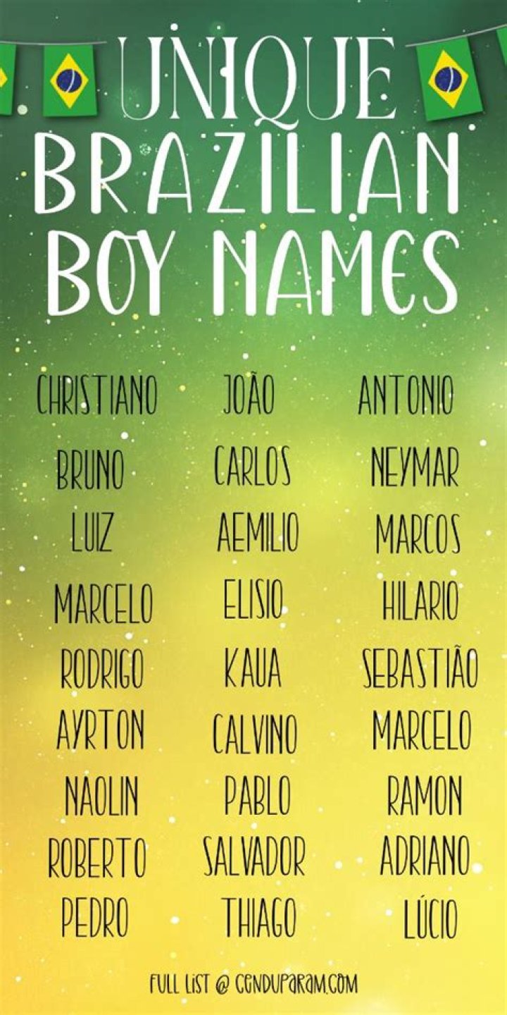 Discover The Enchanting World Of Brazilian Names For Boys