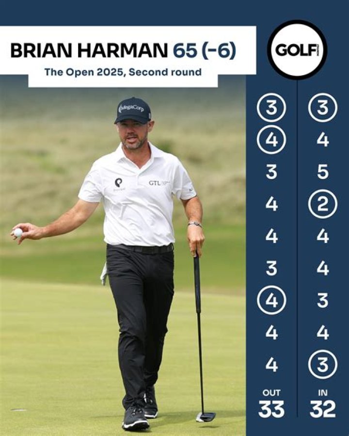 Brian Harman GTL: Gear, Technique, And Lessons From The Pro