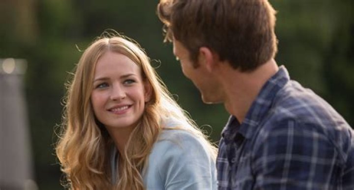 Britt Robertson's Movies And TV Appearances: A Comprehensive Guide