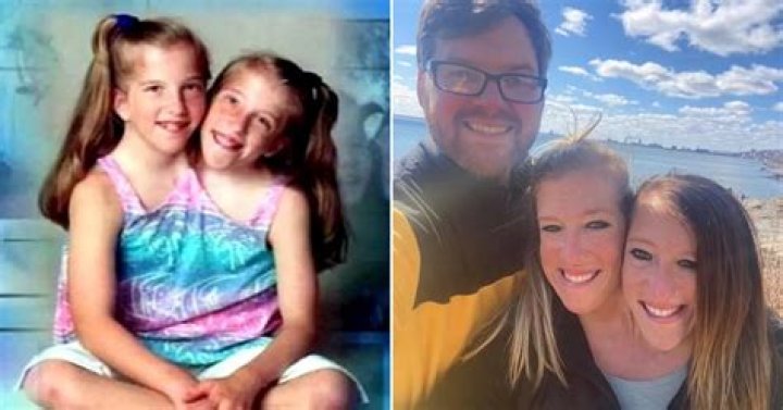 Comprehensive Age Information For Brittany And Abby Hensel