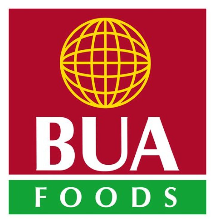 The Ultimate Guide To Bua Foods' Dividend History