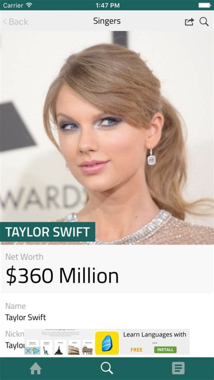 The Ultimate Guide To Celebrity Net Worth: How Much Are Your Favorite Stars Really Worth?