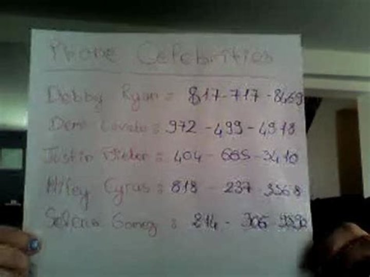 Uncover The Secrets: Access The Exclusive Phone Numbers Of Hollywood's Elite