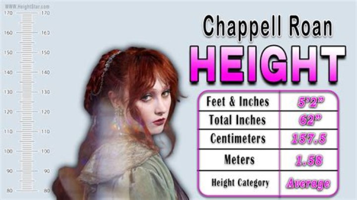 Discover The Enchanting Heights Of Chappell