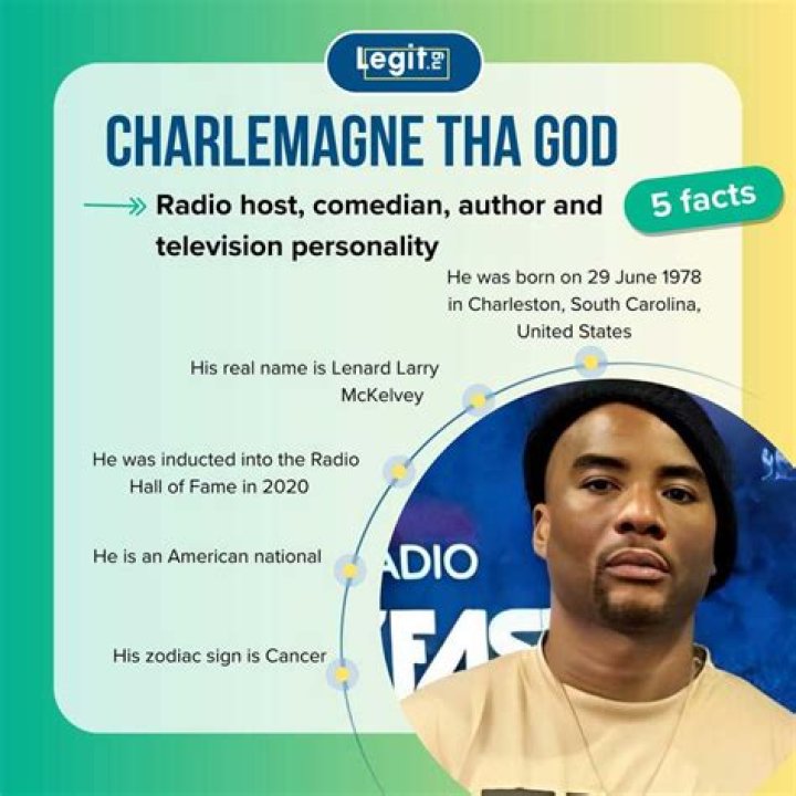 Charlamagne Tha God: The Unfiltered Truth