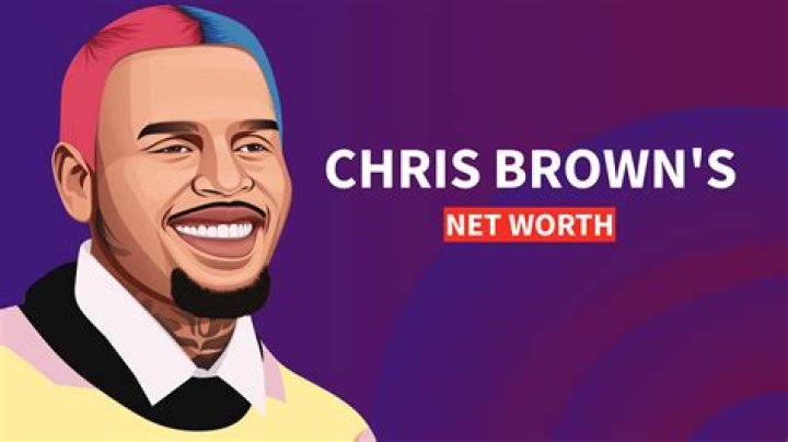Chris Brown's Budding Net Worth