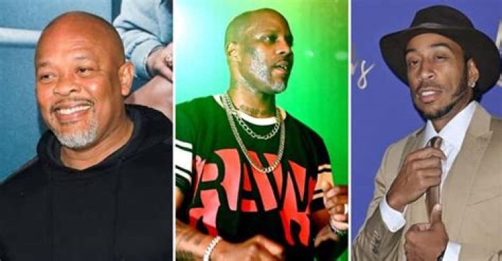 Uncover The Essential Christian Rappers Of The 2000s